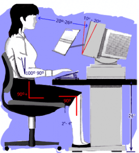 prevencion-visual-trabajo-ordenador